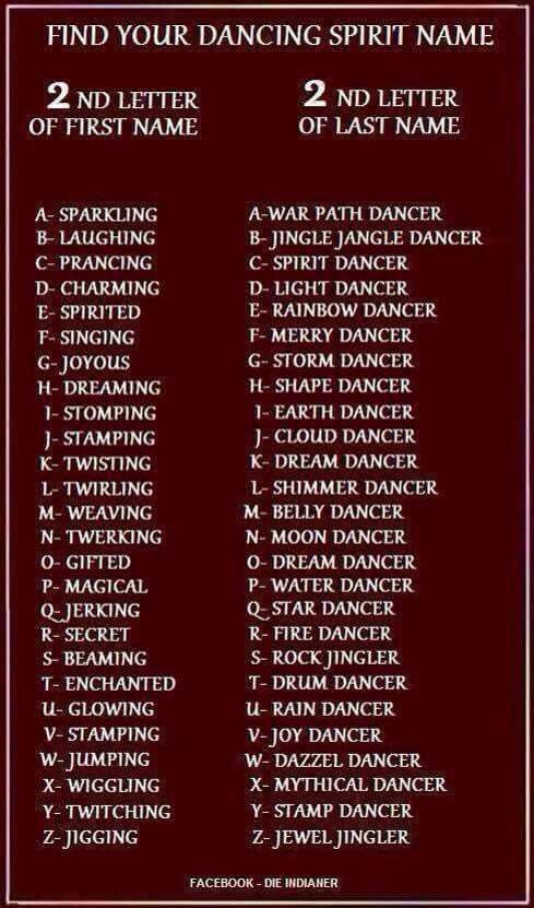 last-names-with-the-letter-t
