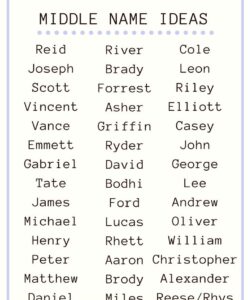 last-names-that-go-with-aaron