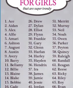 last-names-that-go-with-ace