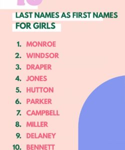 last-names-that-go-with-adeline