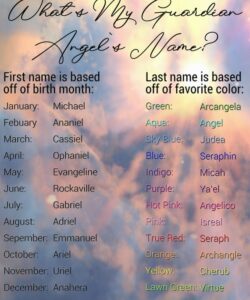 last-names-that-go-with-angel