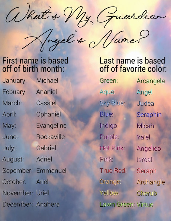 last-names-that-go-with-angel