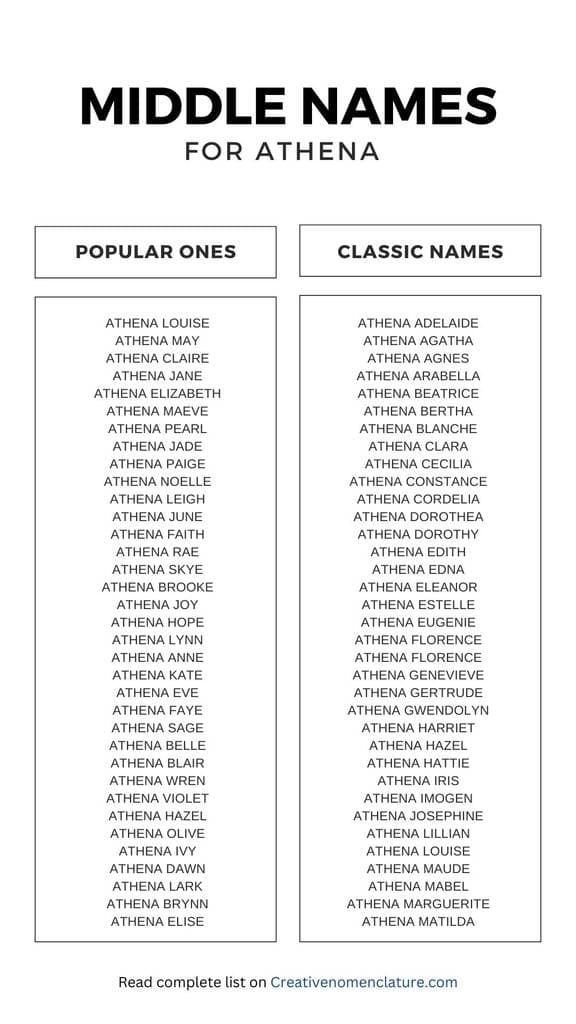 last-names-that-go-with-athena