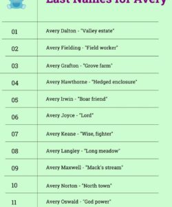 last-names-that-go-with-avery