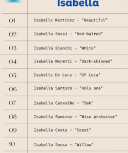 last-names-that-go-with-bella