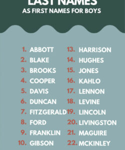 last-names-that-go-with-blake