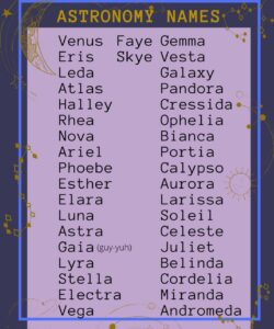 last-names-that-go-with-celeste