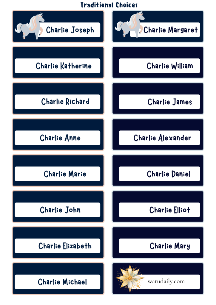 last-names-that-go-with-charlie