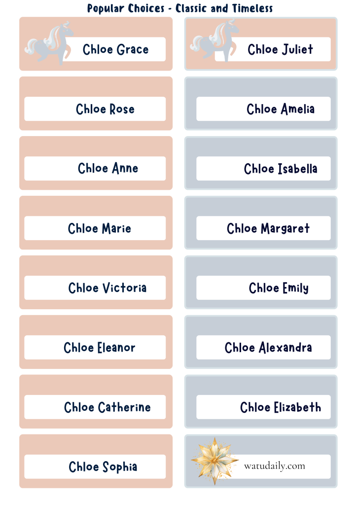 last-names-that-go-with-chloe