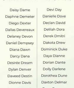 last-names-that-go-with-daniel
