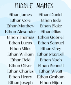 last-names-that-go-with-ethan