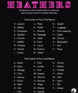 last-names-that-go-with-heather