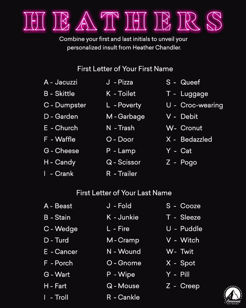 last-names-that-go-with-heather