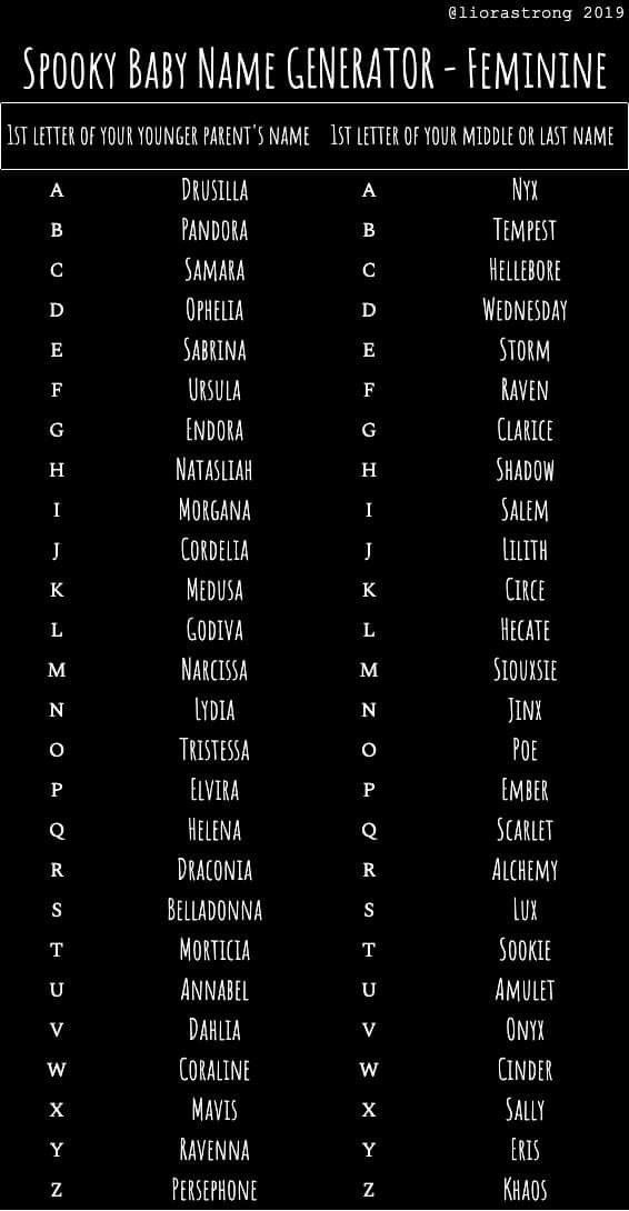 last-names-that-go-with-lilith