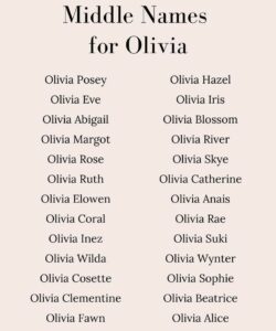 last-names-that-go-with-olivia
