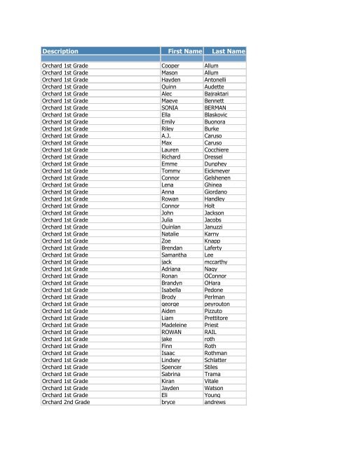last-names-that-go-with-rowan