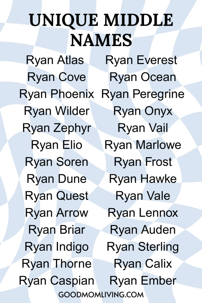 last-names-that-go-with-ryan