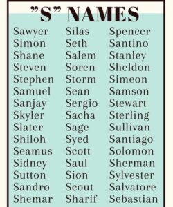 last-names-that-go-with-samuel