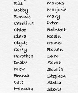 last-names-that-go-with-taylor