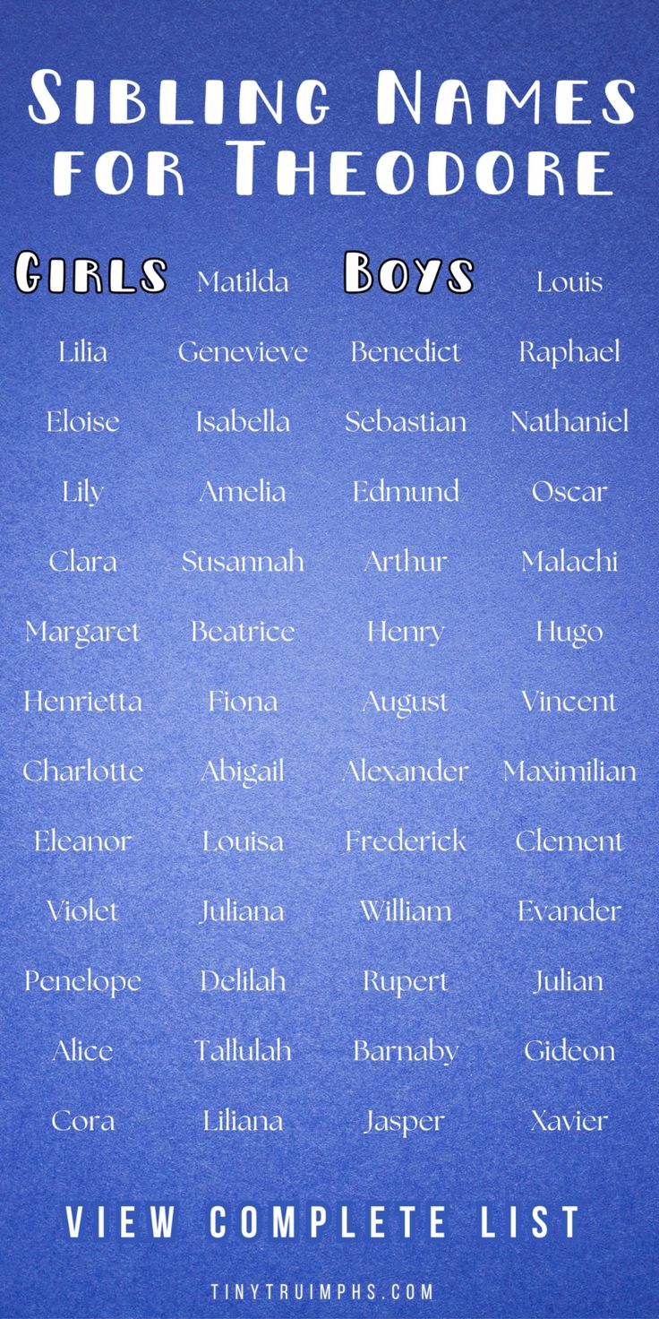 last-names-that-go-with-theodore