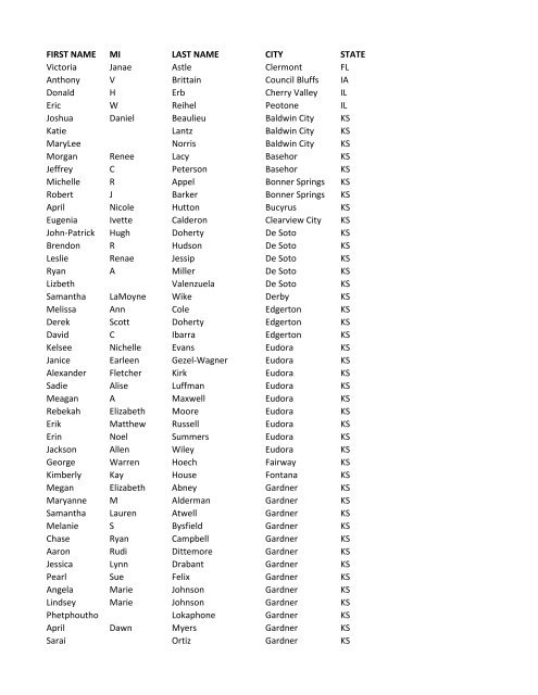 last-names-that-go-with-victoria