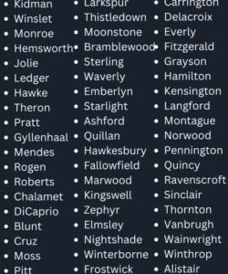 last-names-that-go-with-xavier