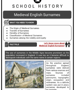 common-english-last-names-1600s