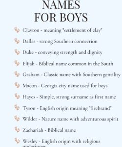 common-last-names-in-alabama