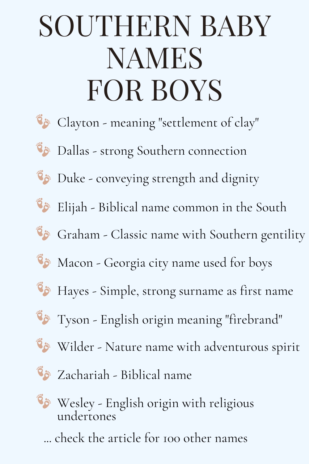 common-last-names-in-alabama