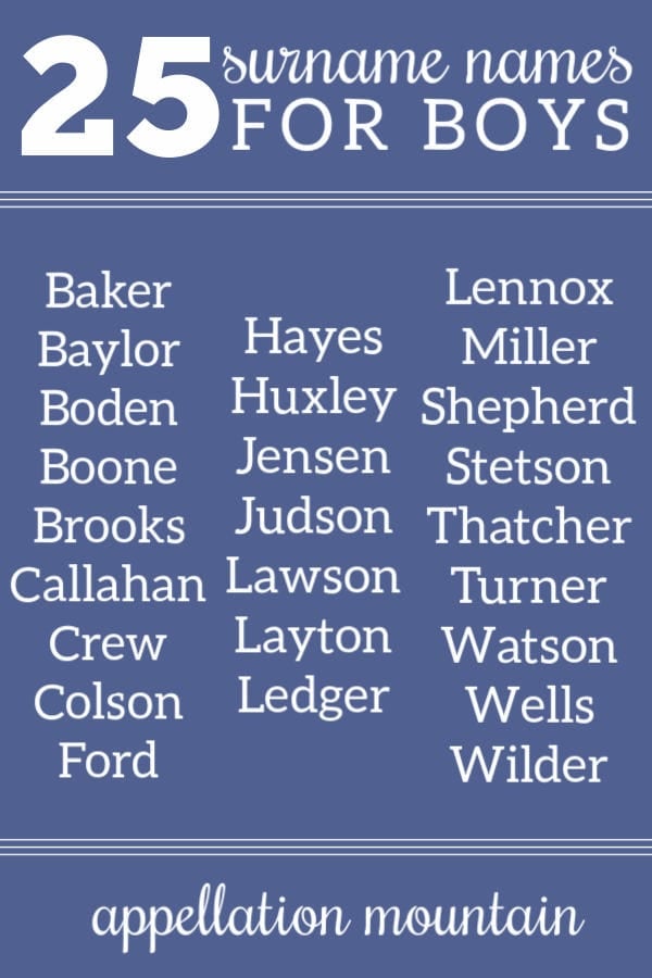 common-last-names-in-colorado