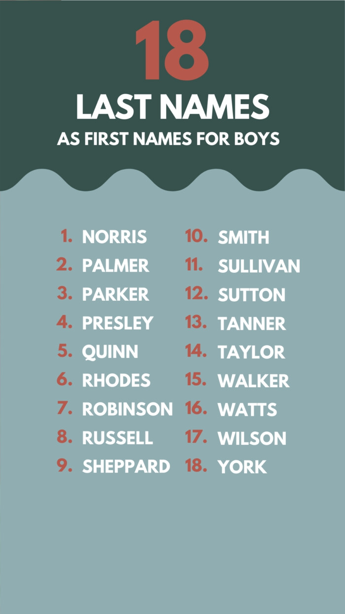 first-names-that-are-last-names
