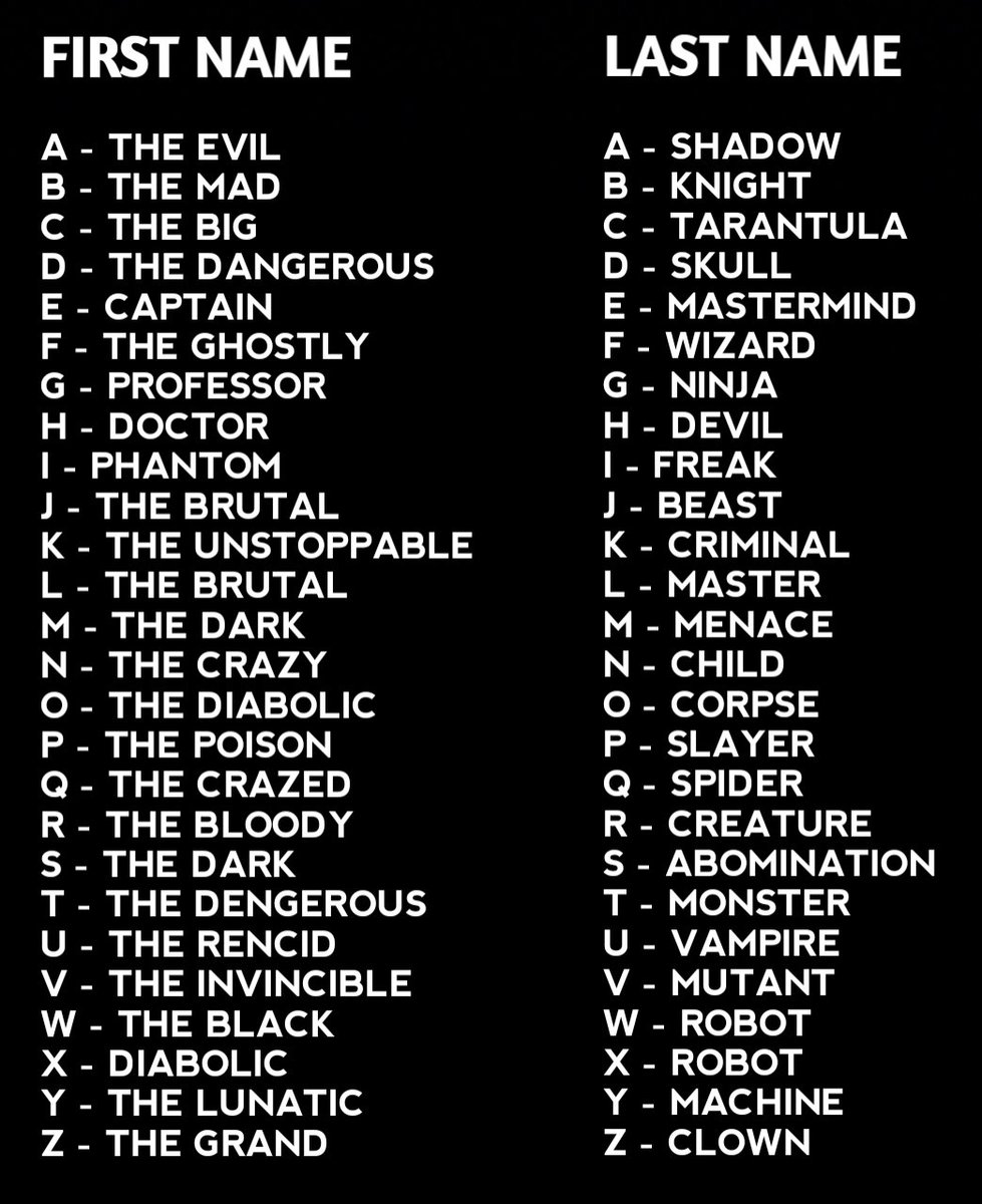 german-last-names-starting-with-o