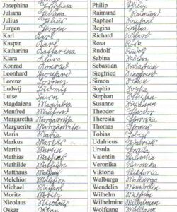 german-last-names-starting-with-z