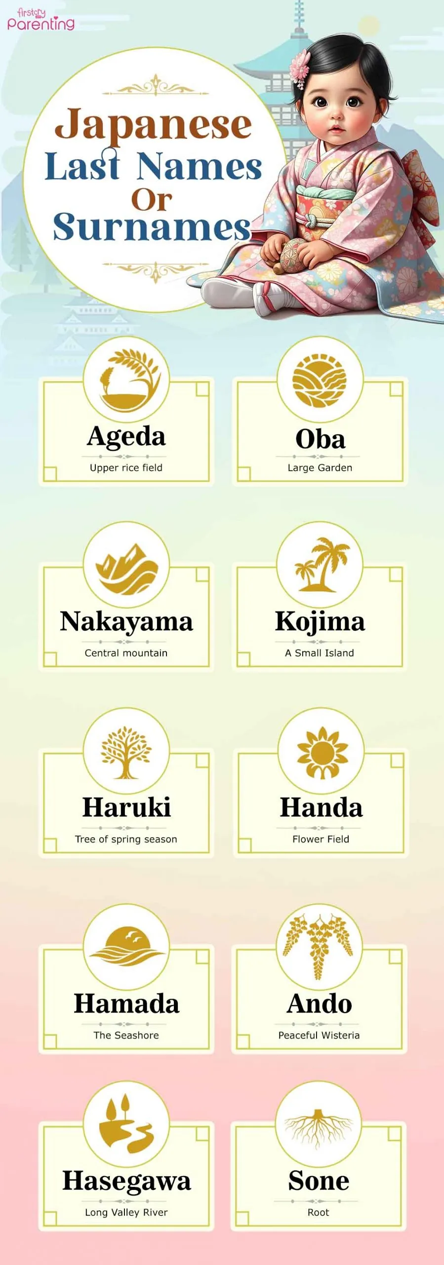 japanese-last-names-for-guys