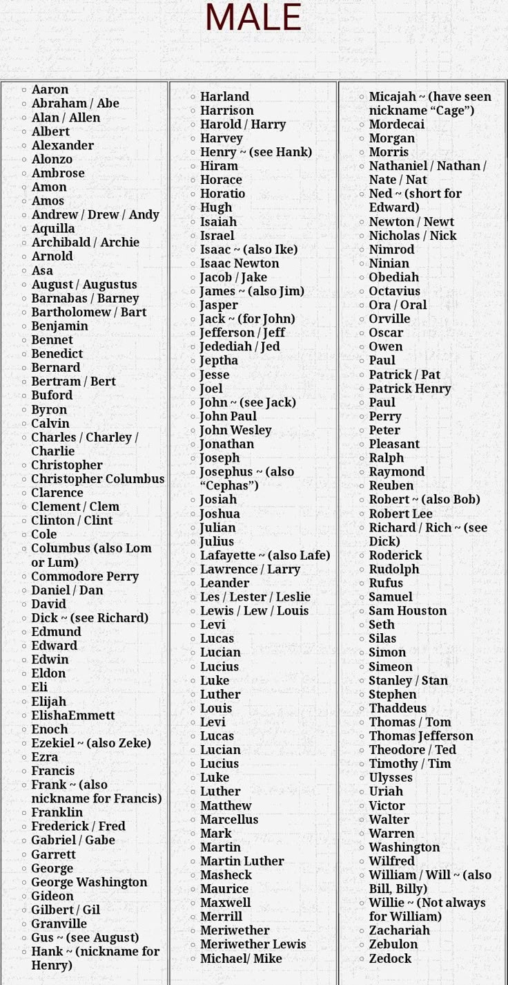 last-names-from-the-victorian-era