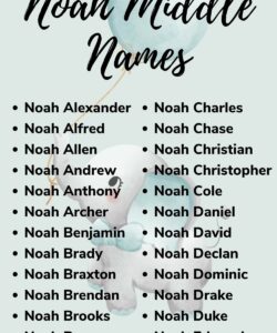 biblical-middle-name-for-noah