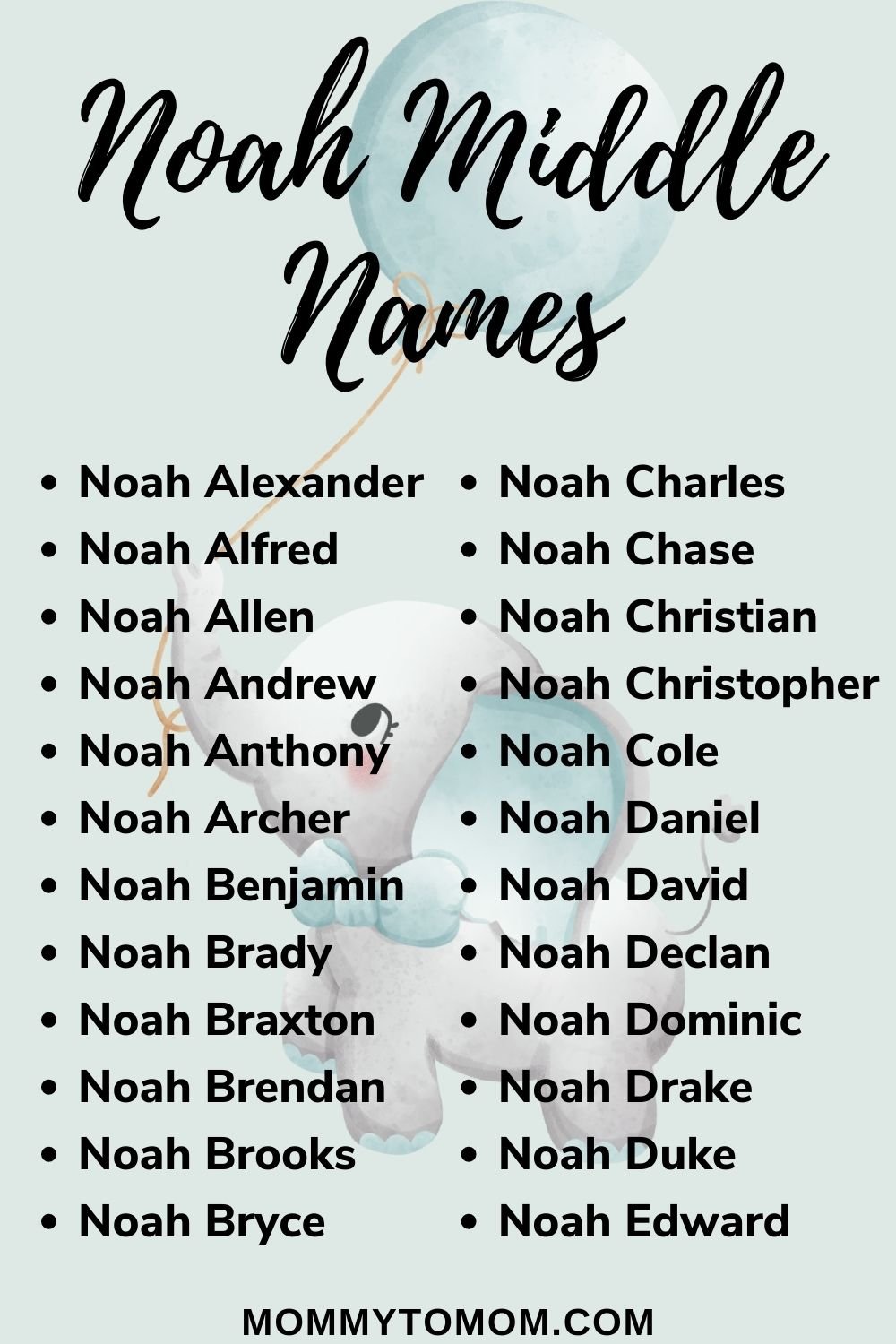 biblical-middle-name-for-noah