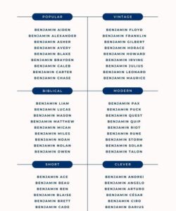 good-middle-name-for-benjamin