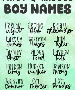 good-middle-name-for-connor