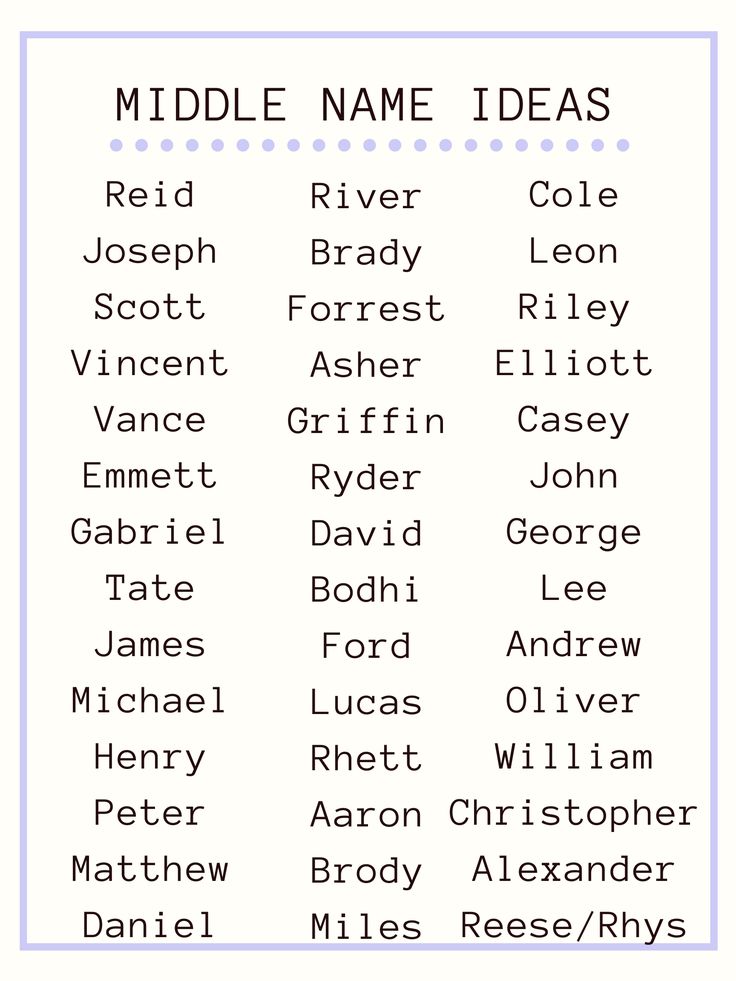 good-middle-name-for-elliott