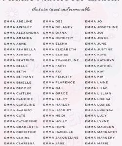good-middle-name-for-emma
