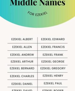 good-middle-name-for-ezekiel