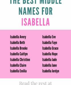 good-middle-name-for-isabella