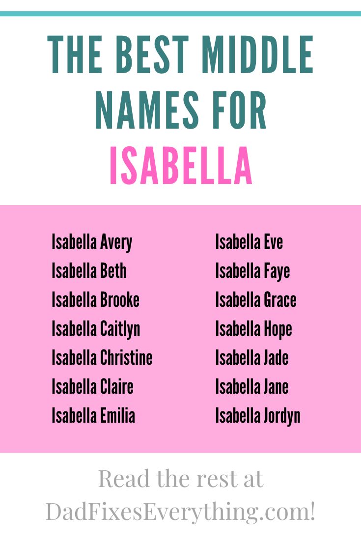 good-middle-name-for-isabella