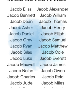 good-middle-name-for-jacob