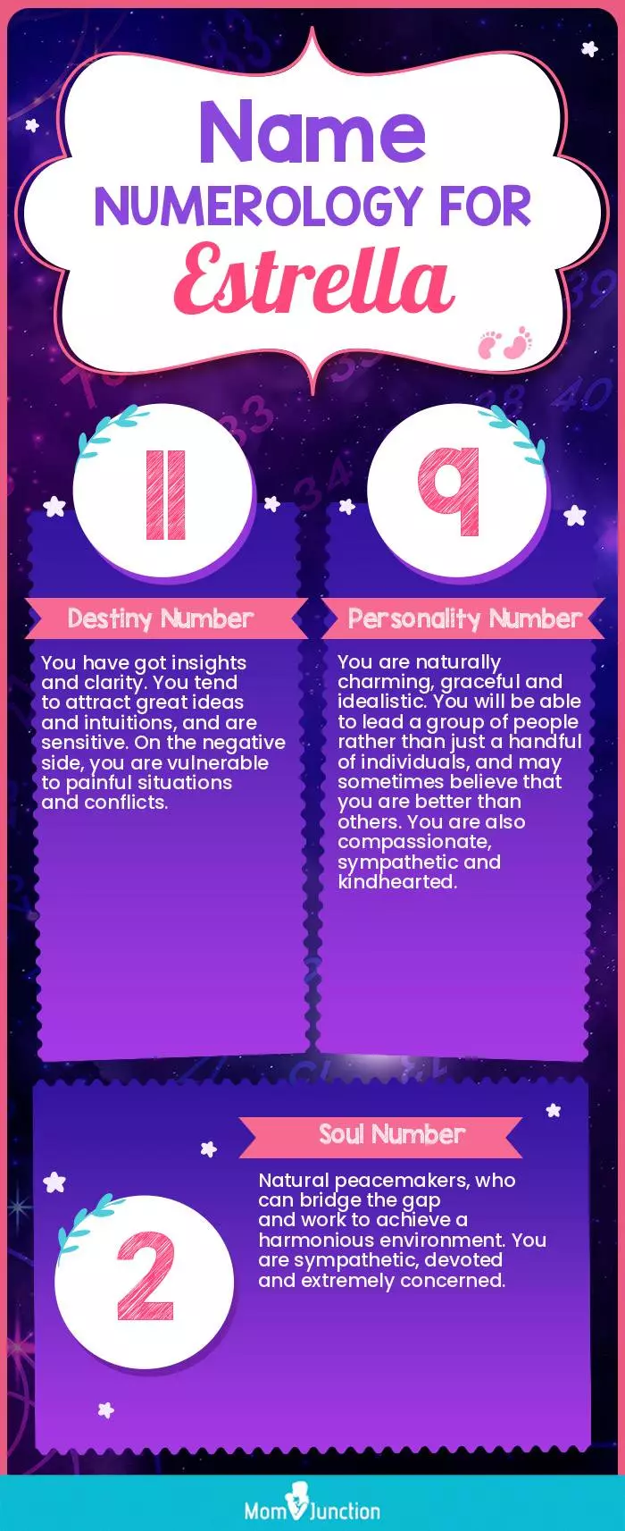 spanish-middle-name-for-stella