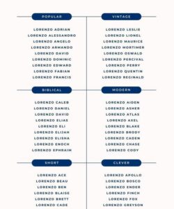 italian-middle-name-for-lorenzo