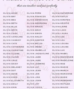 unique-middle-name-for-olivia